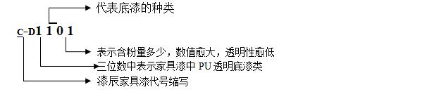 PU好色先生在线下载